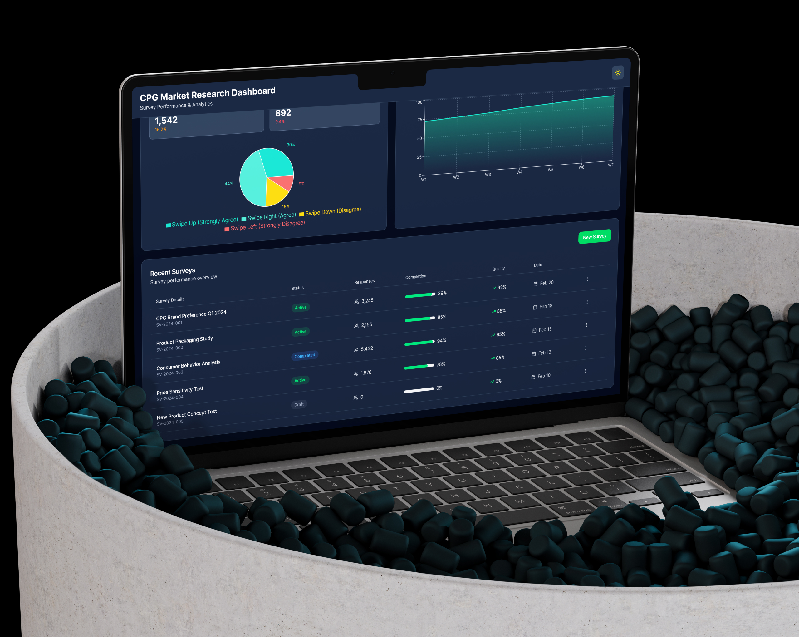 Survey UX business context for CPG research