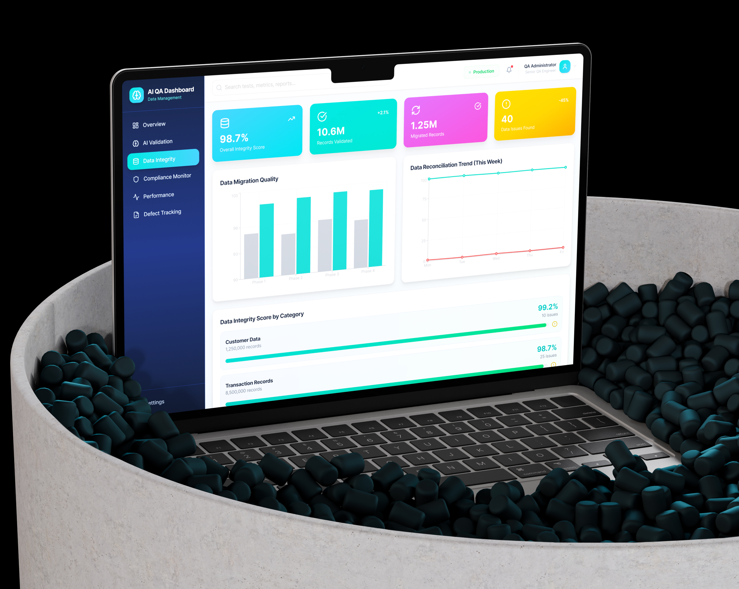 Enterprise data modernization overview