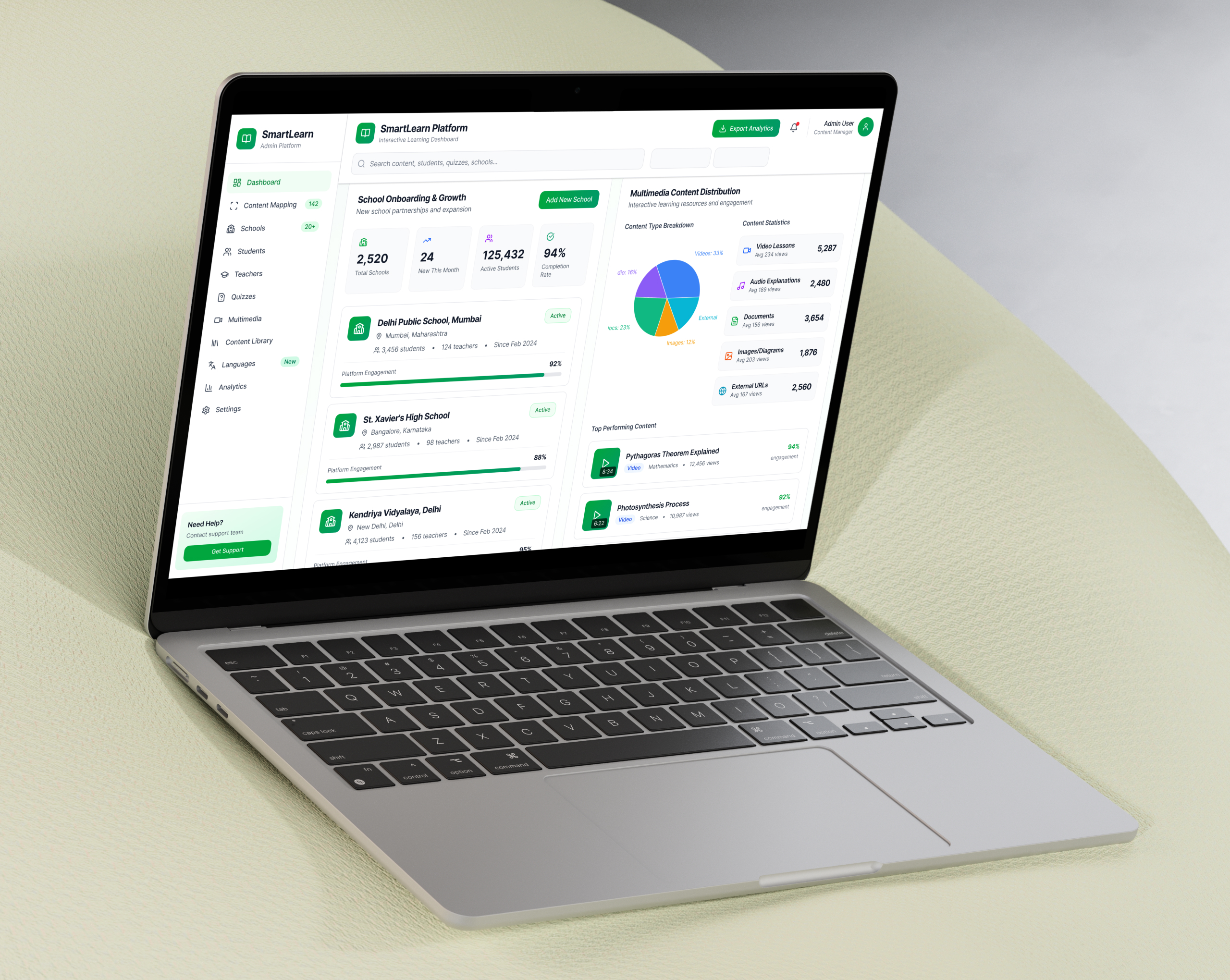 Classroom and textbook-based learning context