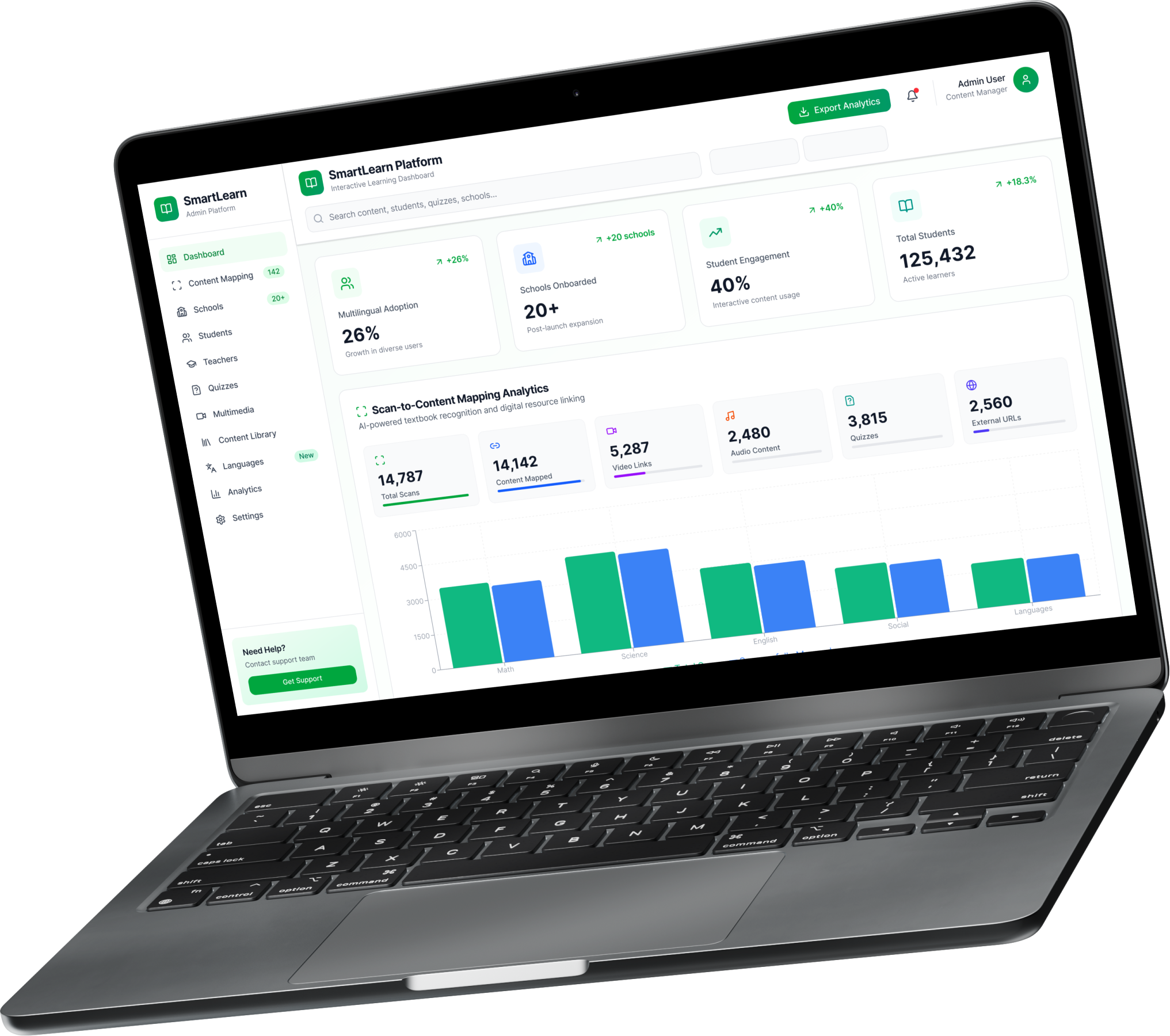 Interactive admin dashboard displaying content mapping, scan-to-content linking, quiz generation, performance analytics, and student activity tracking.