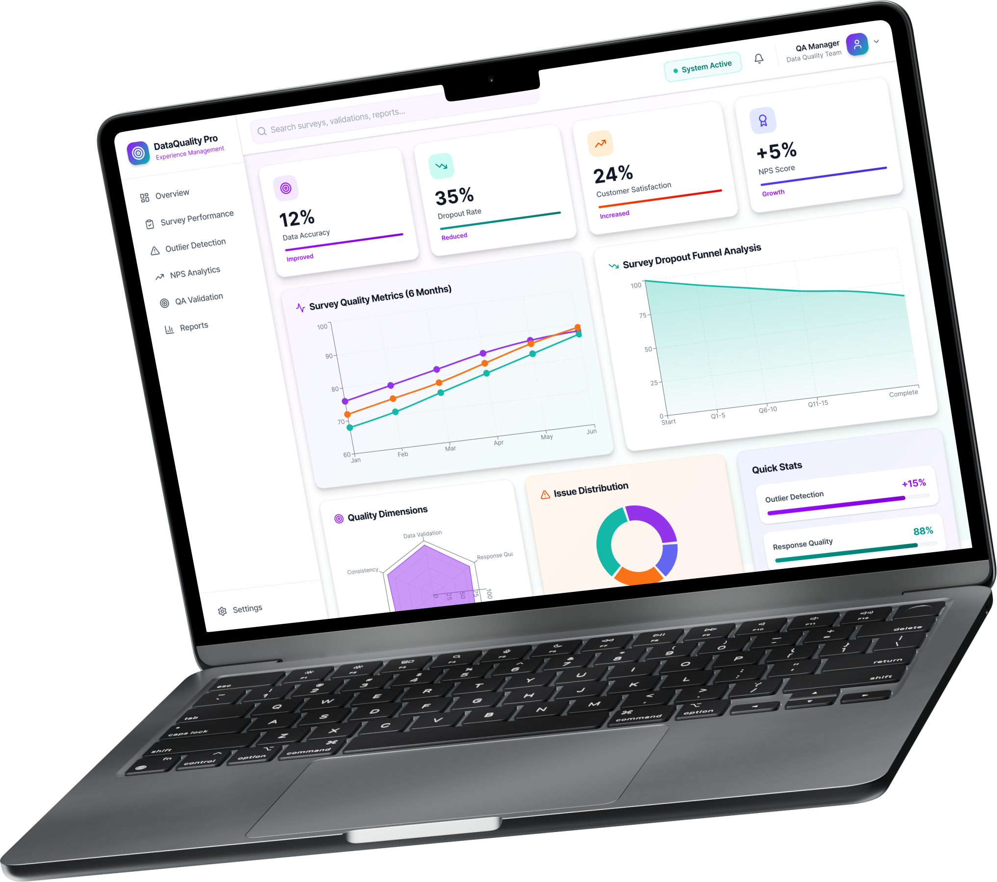 Data quality dashboard showing survey completion rates, outlier detection metrics, NPS trends, verification scores, and QA validation checkpoints