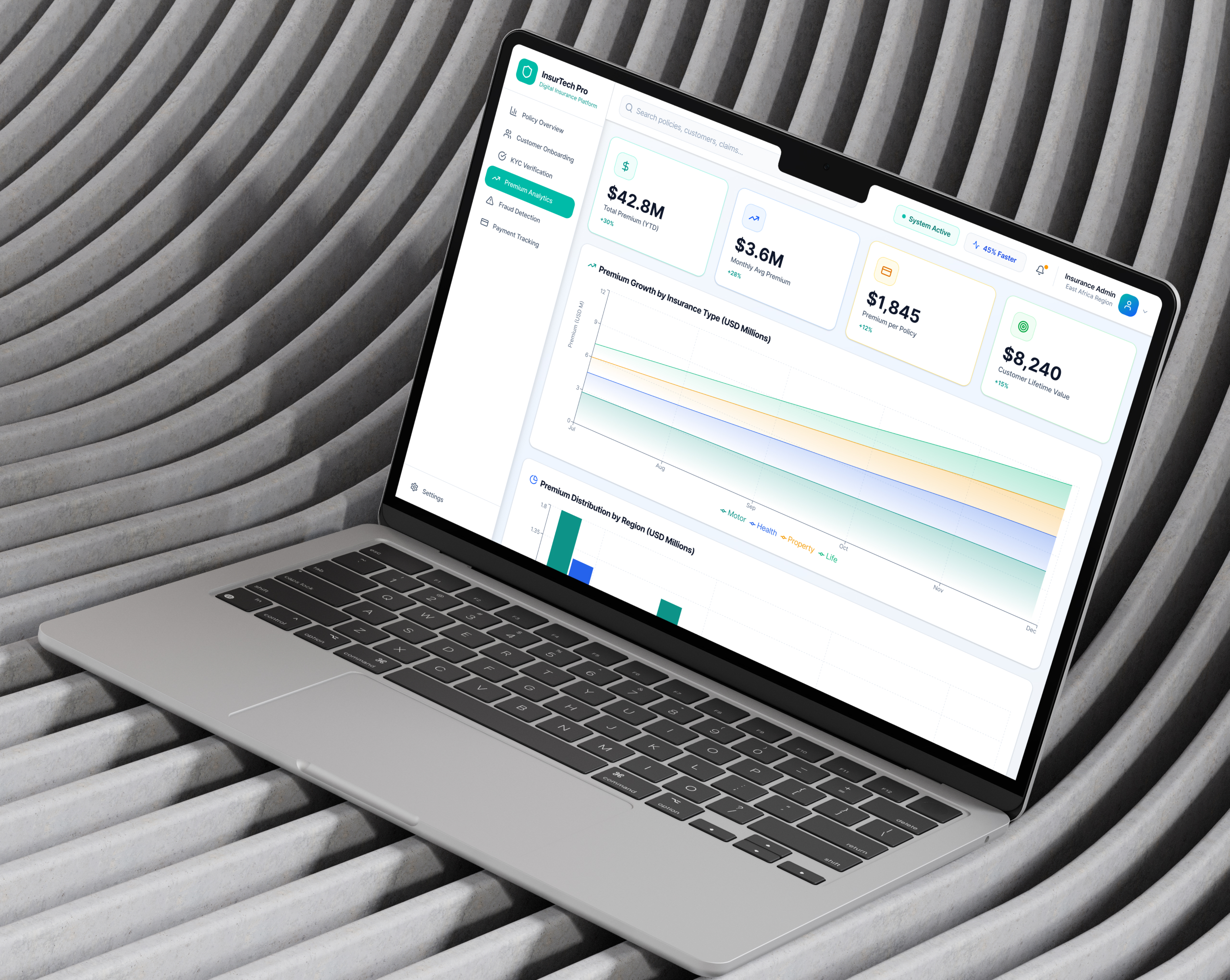 Leading InsurTech Enterprise – Digital Insurance Distribution Platform