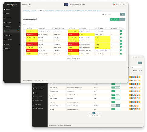 CrossChecks Results and Reporting