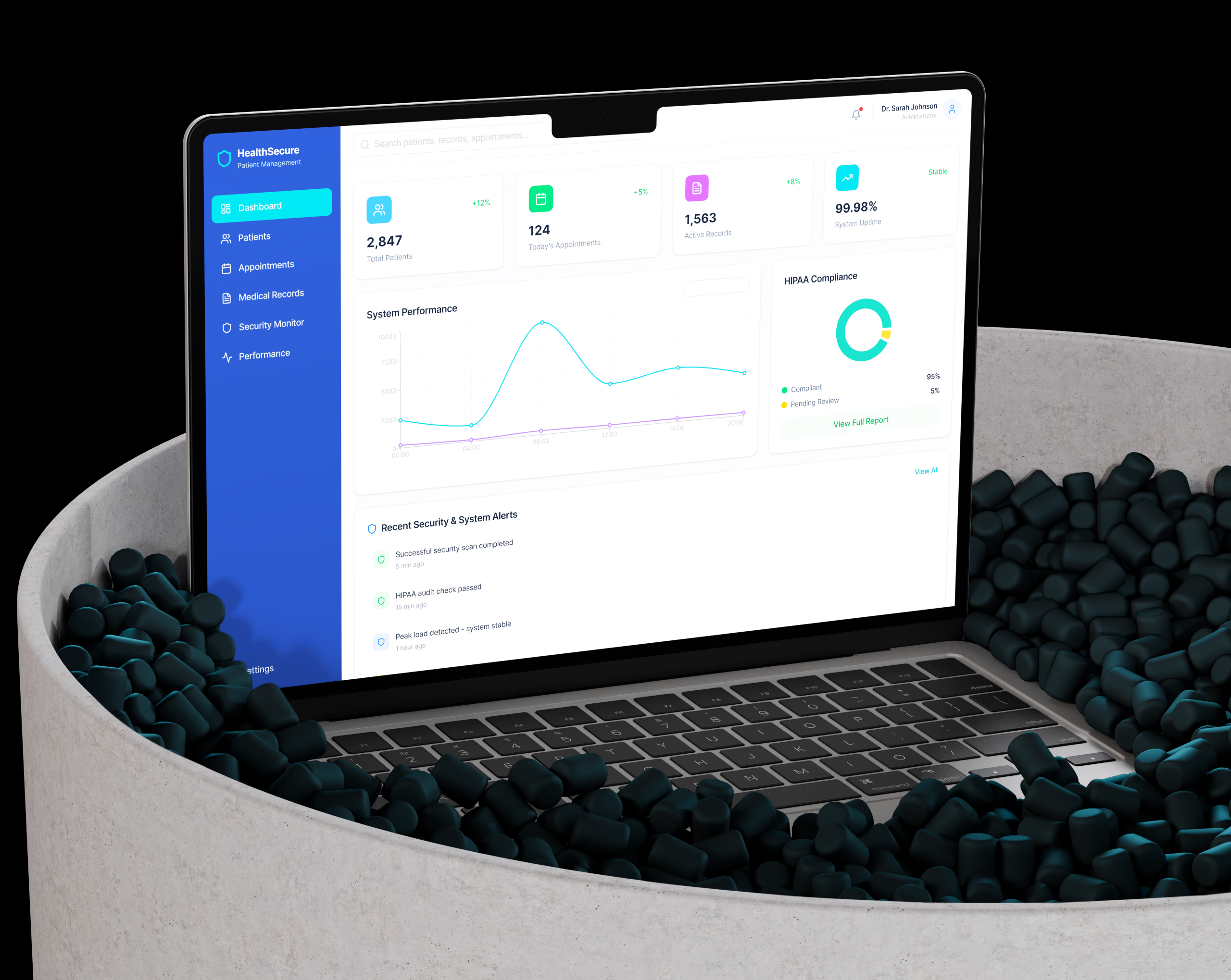 Healthcare platform overview