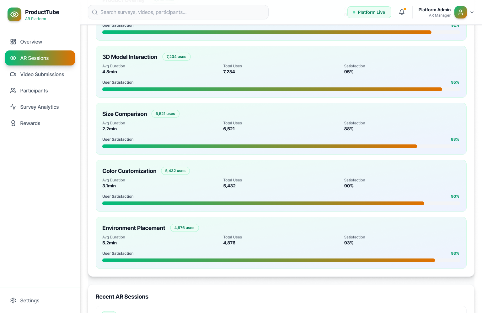 ProductTube AR results dashboards
