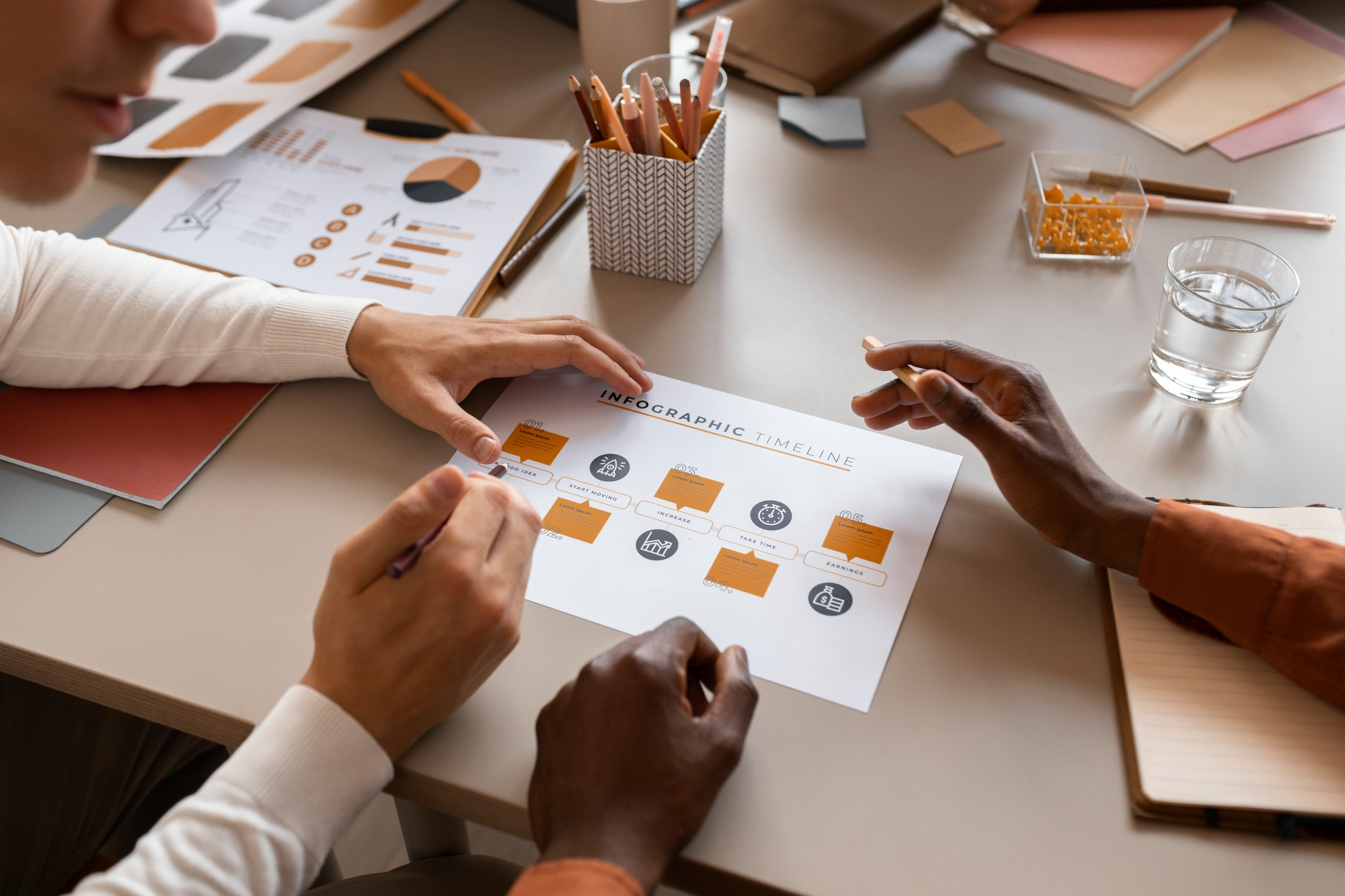 Extended Engineering Team