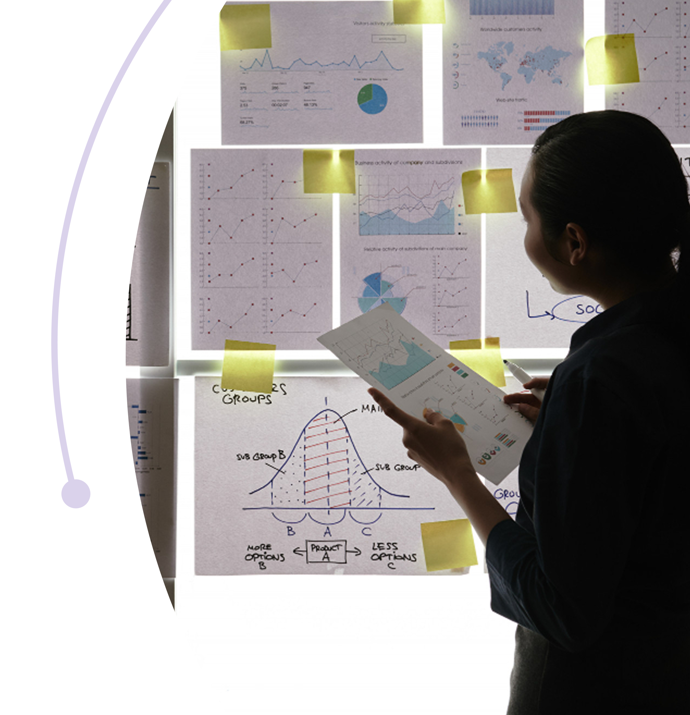 Cloud Cost Optimization & FinOps