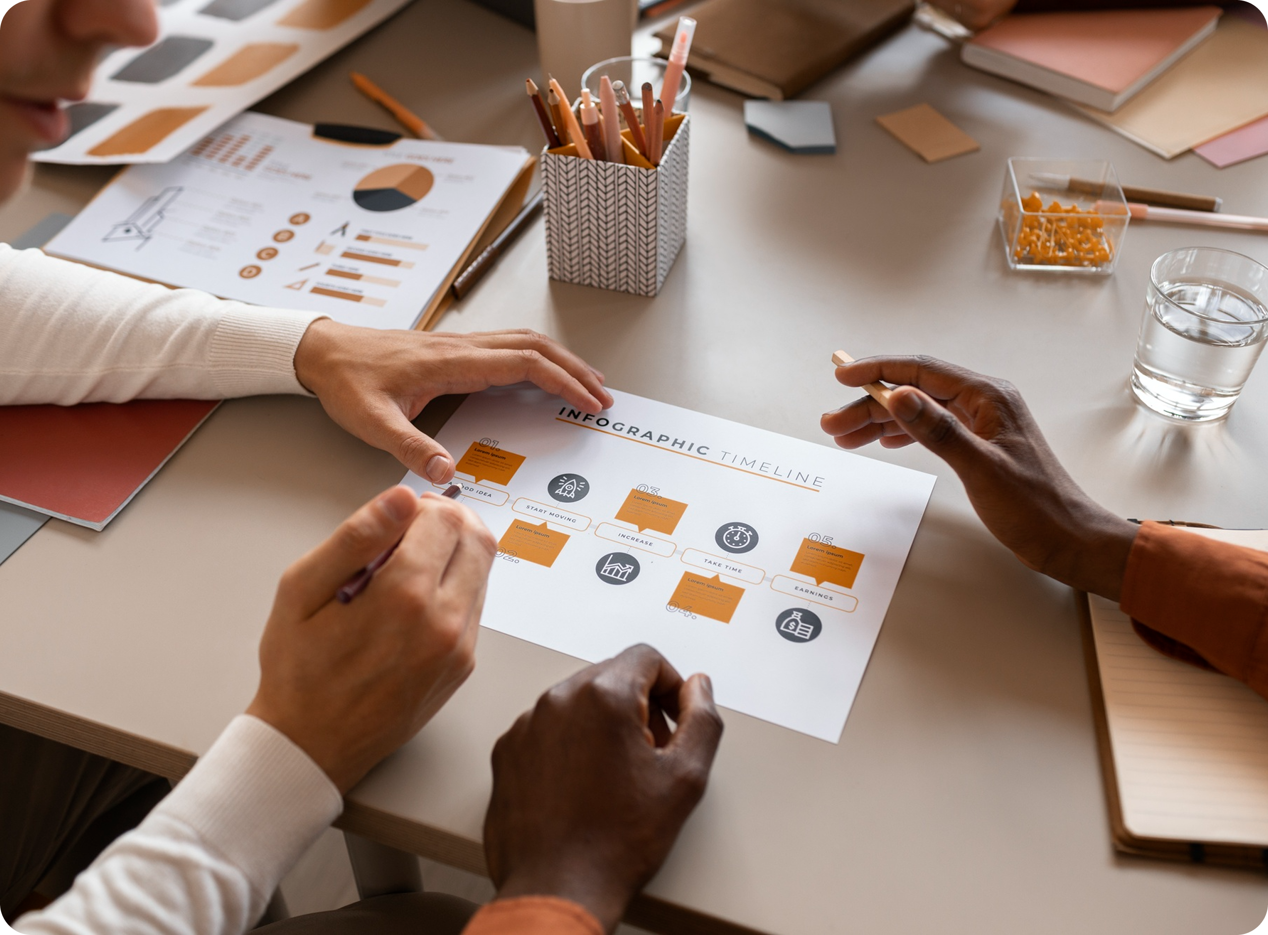 Cloud Cost Optimization & FinOps