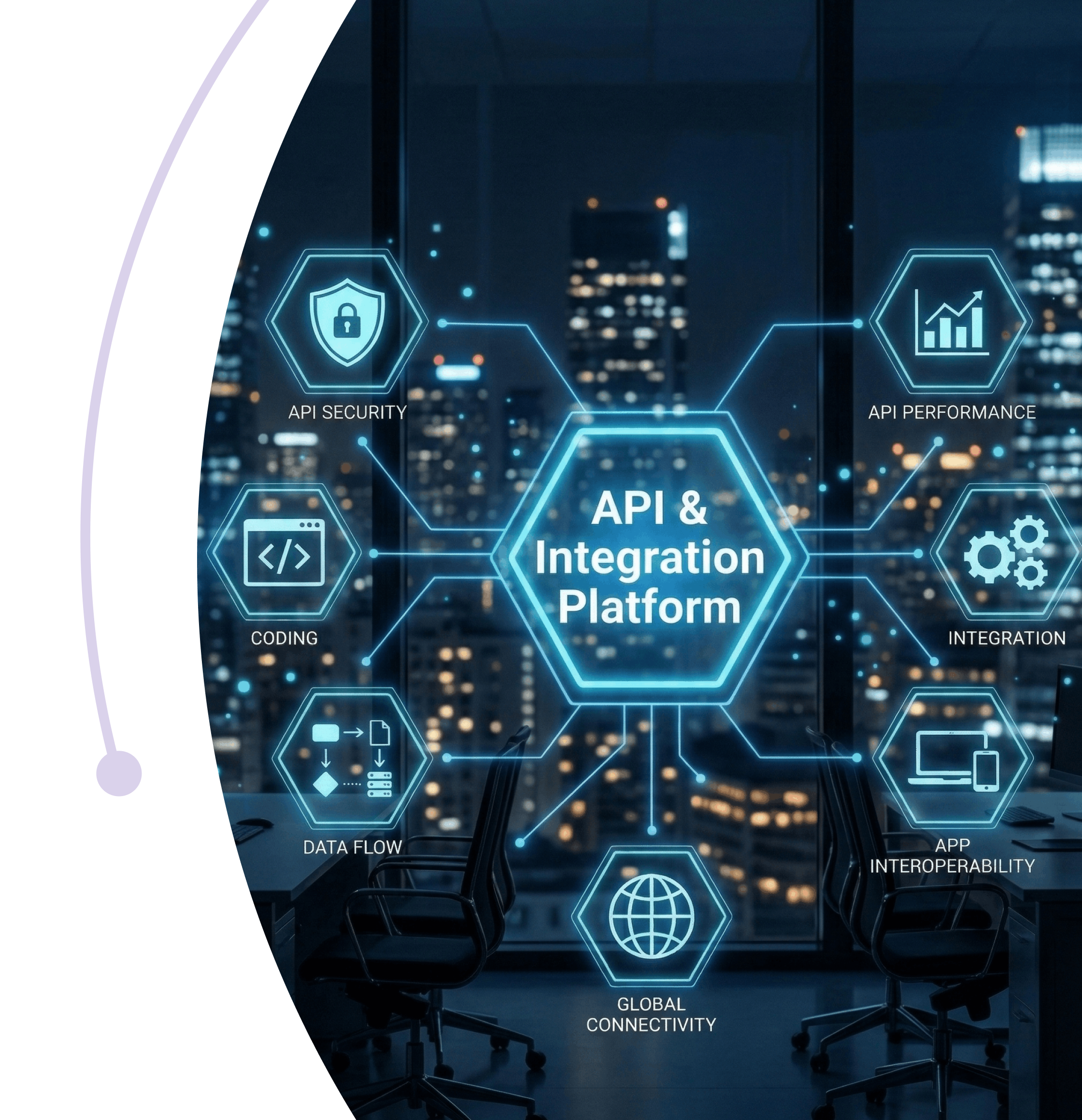 API & Integration Platform Development