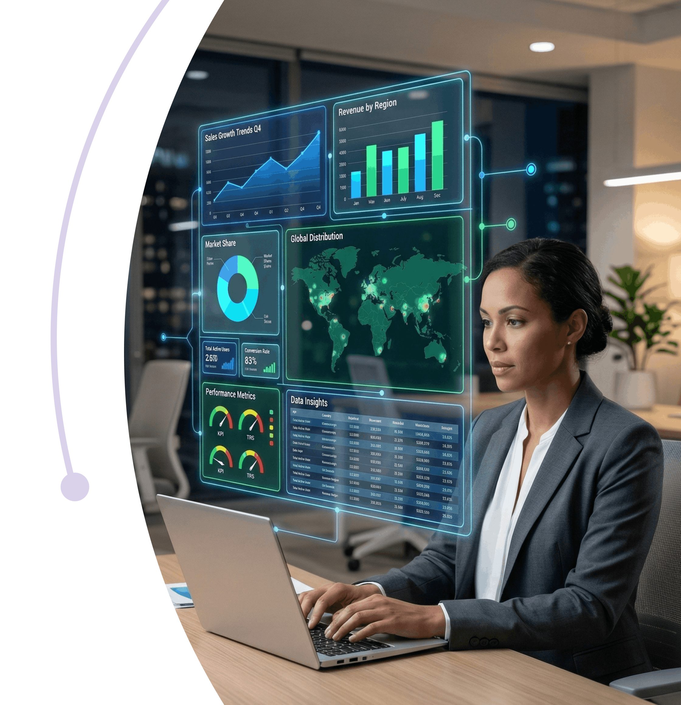Database Modernization & Migration