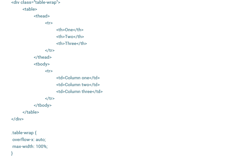 Top 6 Things Web Designer Needs To Know About Html Tables Let S Go Through Another Possible Solution For Creating Html Table Responsive You Can Use Css To Hide Specific Columns Ensure That It Matches The